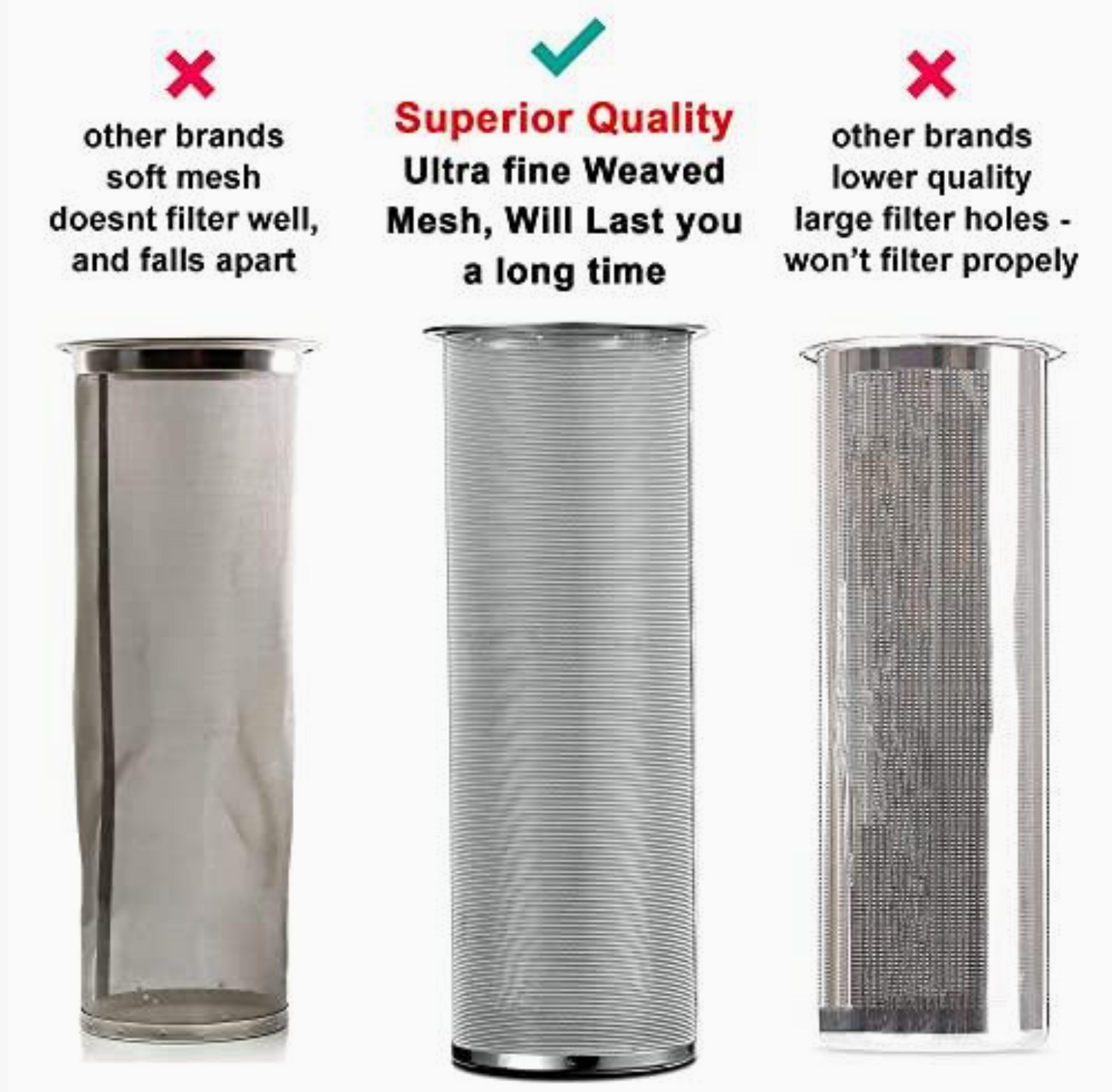 Cold Brew One Gallon Drink Dispenser & Premium Stainless Steel Weaved Mesh Coffee Filter & Spigot
